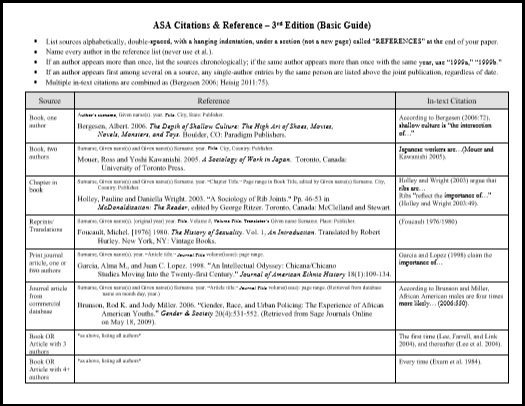 ASA Citation and Reference 2nd Edition (Basic Guide) thumbnail