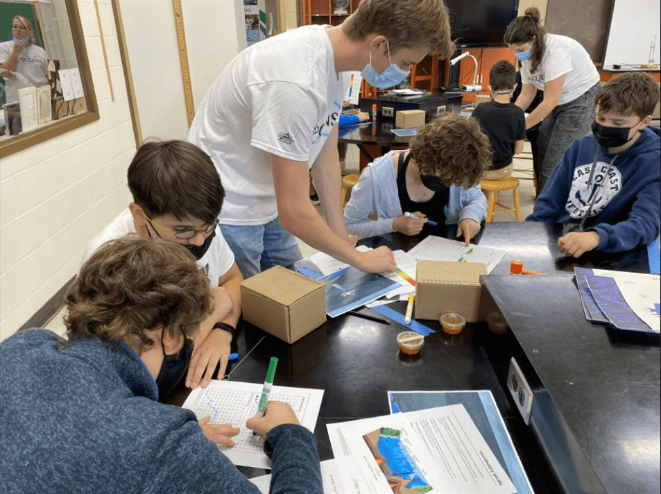 Picture of School Students Sitting on a Table Mapping the Ocean's Floor