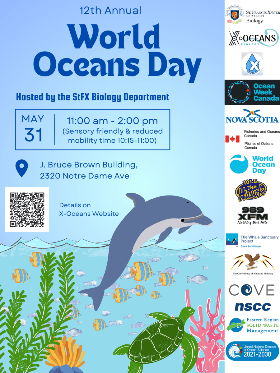 World Oceans Day poster