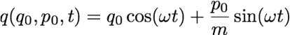 Harm Osc ecuation